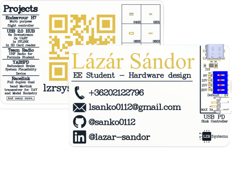 LZR-Card